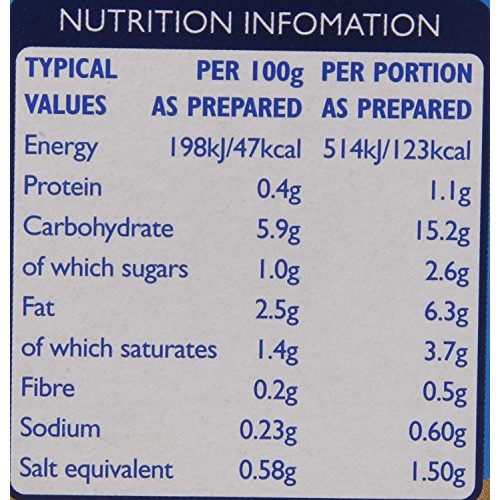 Batchelors Cup A Soup With Croutons Cream Of Mushroom 4S 99G