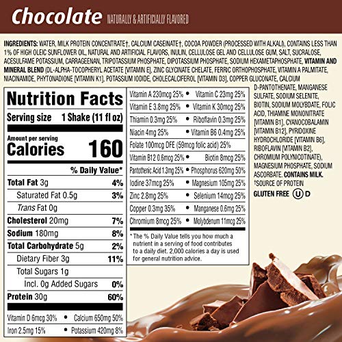 Lot Of 12 Premier Protein 30G High Protein Chocolate Energy Drin