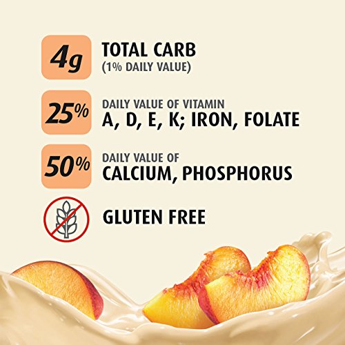 Premier Protein Protein Shake, Peaches And Cream, 12 Count