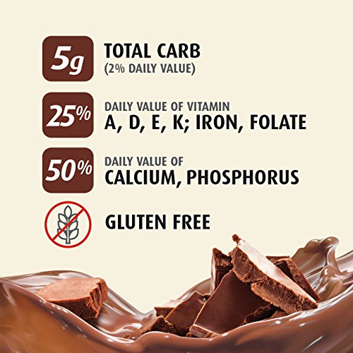 Premier Protein 30G Protein Shakes, Chocolate, 11 Fluid Ounces,