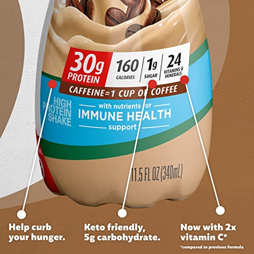 Premier Protein Shake, Café Latte, 30g Protein, 1g Sugar, 24 Vit...