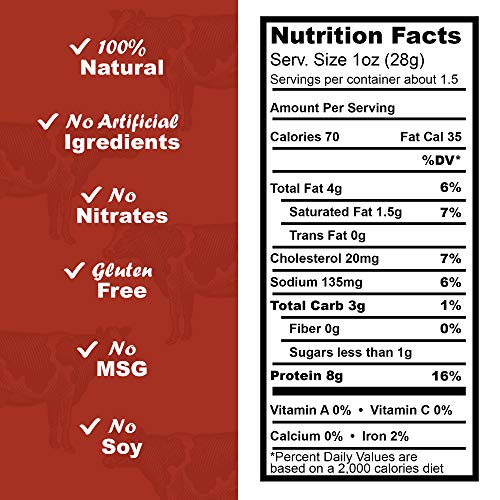 Aufschnitt All Natural Kosher Gluten Free Beef And Chicken Stick