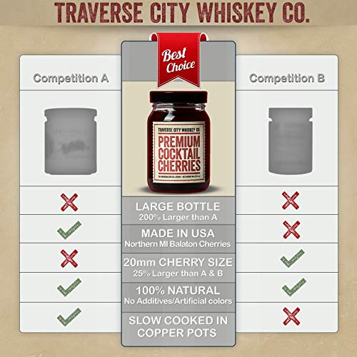 Premium Cocktail Cherries For Cocktails And Desserts | All Ameri