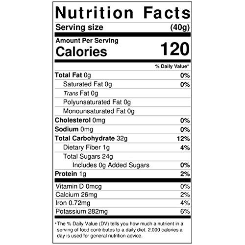 Raisins, Thomson Select South Africa Seedless 10 Lbs. By Prest