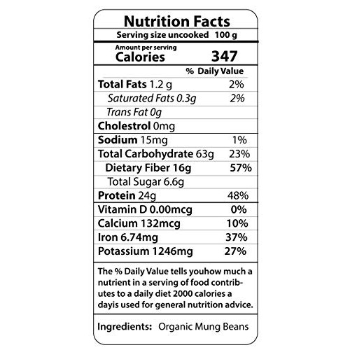 Whole Dried Organic Mung Beans Aka Green Gram Maash Moong