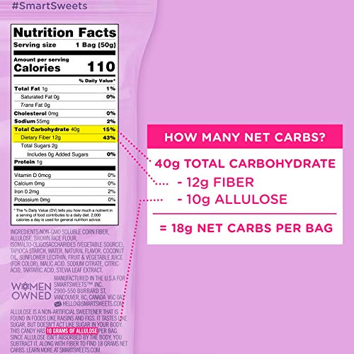 Smart Sweets Red Twists 4 Pack Healthier Version Of Twizlers 92%