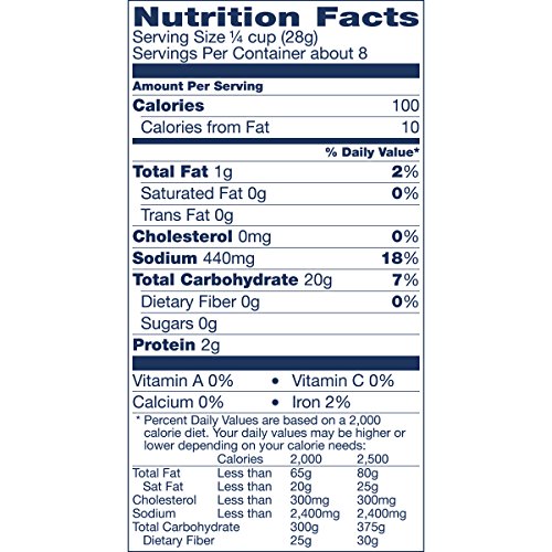 Progresso Panko Italian Style Bread Crumbs 8 Oz Box