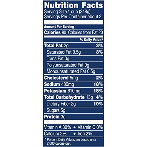 Progresso Low Fat Light Italian Style Meatball Soup 18.5 Oz Can