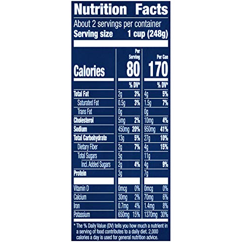 Progresso Low Fat Light Italian Style Meatball Soup 18.5 Oz Can