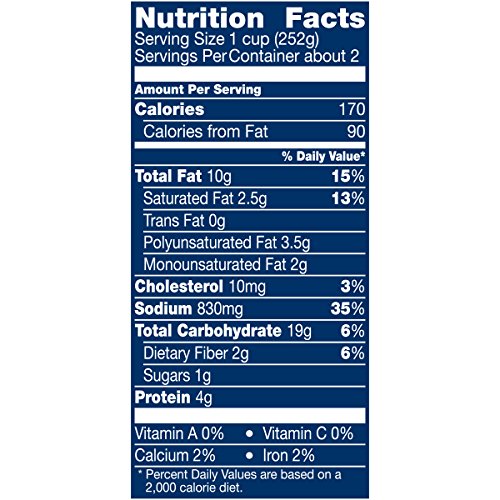 Progresso Rich &Amp; Hearty, Loaded Potato With Bacon Soup, 18.5 Oz