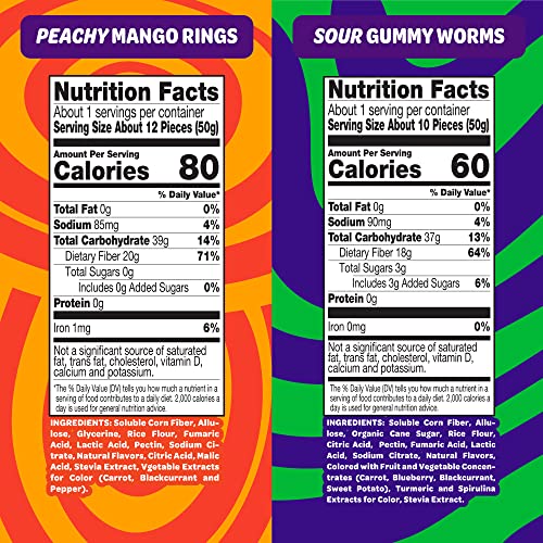 JOYRIDE by Project 7 Keto Gummies, Variety Pack – Keto Candy wit...