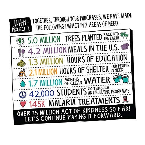 Project 7 Champagne Dreams Brut And Rose Gummy Candy Non Alcohol