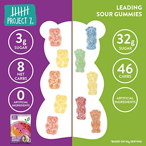 Project 7 Low Sugar Sour Fruit Vegan Gummy Bears – Keto-Friendly