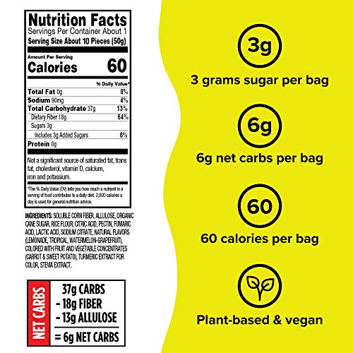 Project 7 Low Sugar Sour Gummy Worms – Keto-Friendly &Amp; Vegan Gum Project 7 Low Sugar Sour Gummy Worms – Keto-Friendly &Amp; Vegan Gum