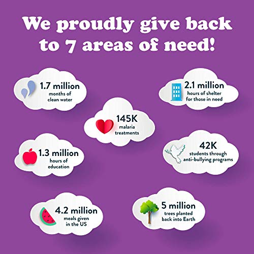 Project 7 Sour Keto Gummy Bears, Sour Fruit