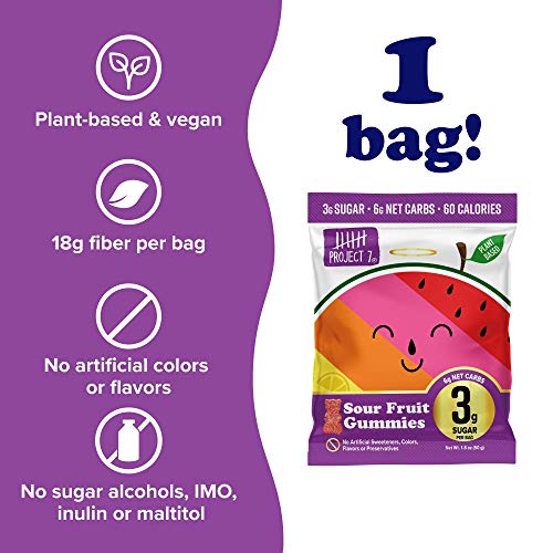 Project 7 Sour Keto Gummy Bears, Sour Fruit