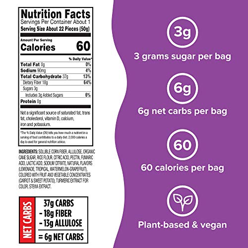 Project 7 Sour Keto Gummy Bears, Sour Fruit