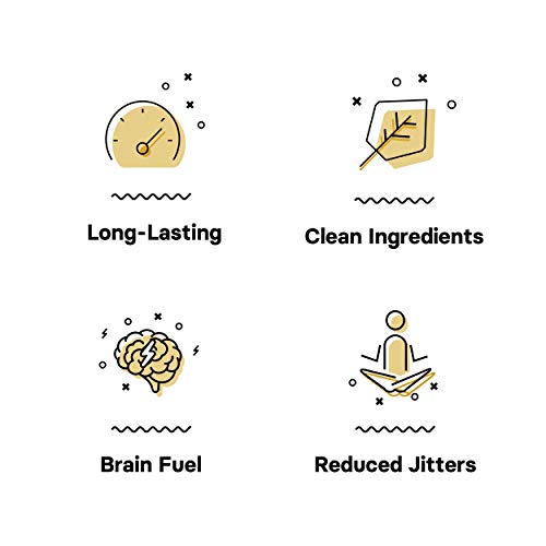 Proper Wild | All Natural Plant Based Energy Shot | Clean Long L