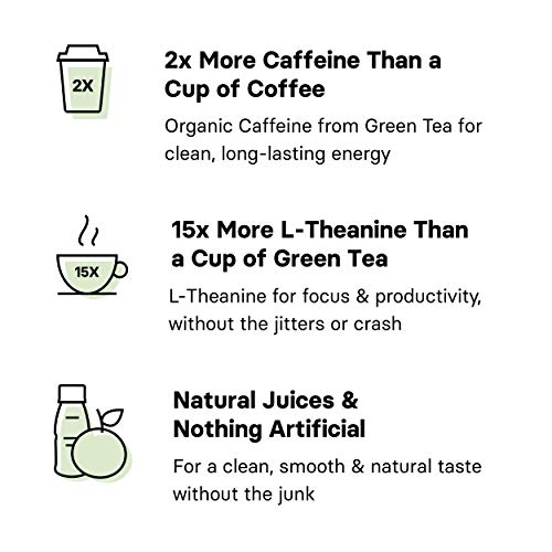 Proper Wild | All Natural Plant Based Energy Shot | Clean Long L