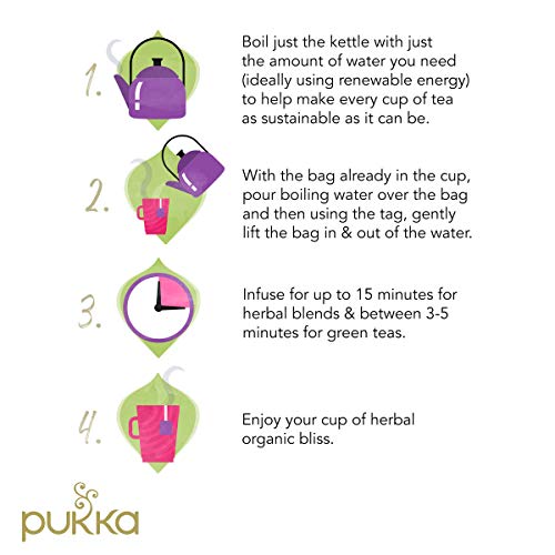 Pukka Organic Tea Bags, Turmeric Active Herbal Tea with Ginger a...