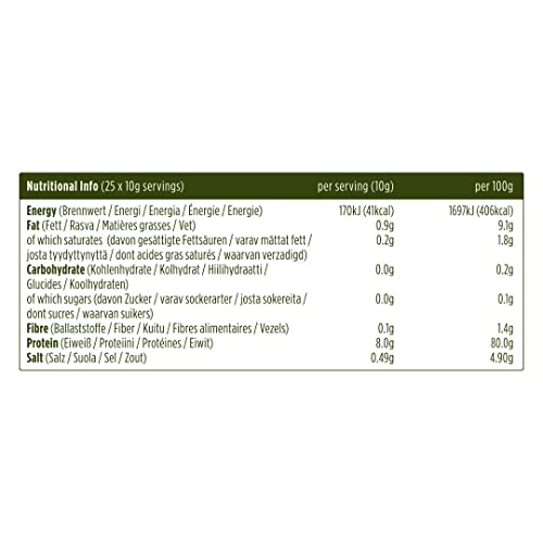Pulsin Protein Isolate, Pea, 0.58 Pound