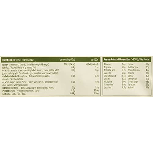 Pulsin Protein Isolate, Pea, 0.58 Pound