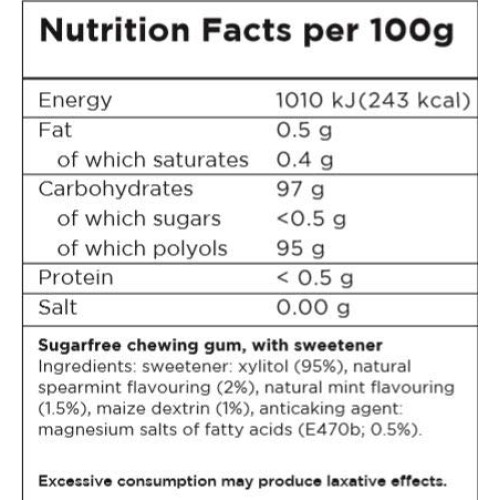 Pur 100% Xylitol Breath Mints, Spearmint, 20 Count Pack Of 12