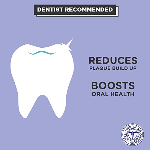 PUR Mints | Sugar Free Mints | 100% Xylitol | Vegan, Aspartame F...