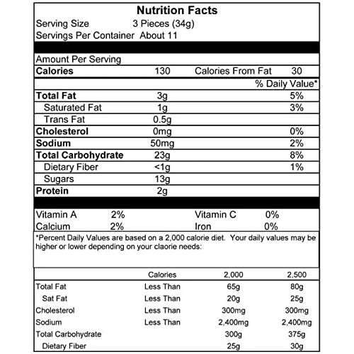 Goetzes Original Caramel Creams, Caramel Candy, Nostalgic Penny