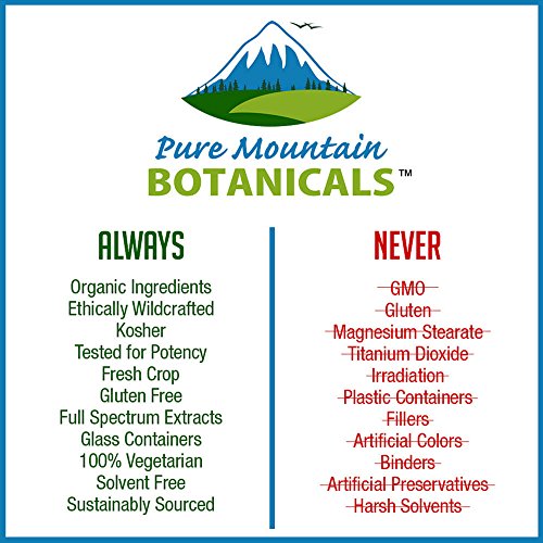 Fenugreek Capsules - 90 Kosher Vegan Caps - Now With 575Mg Organ