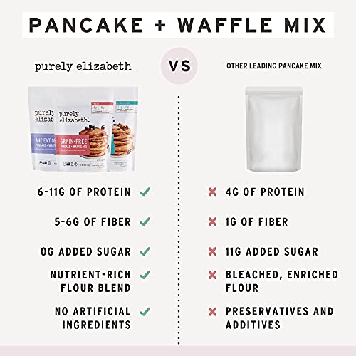Purely Elizabeth Grain-Free Protein + Collagen Pancake Mix - Cer