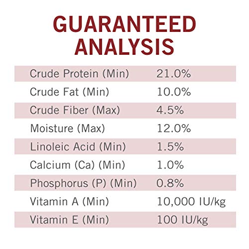 Purina Dog Chow Dry Dog Food, Complete Adult With Real Beef - 20