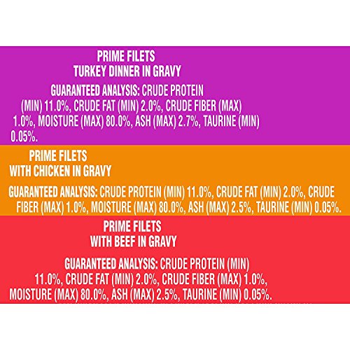Purina Friskies Gravy Wet Cat Food Variety Pack, Prime Filets Me