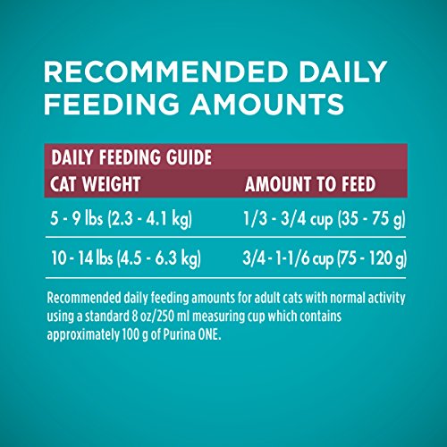 Purina One Urinary Tract Health Dry Cat Food, Urinary Tract Heal