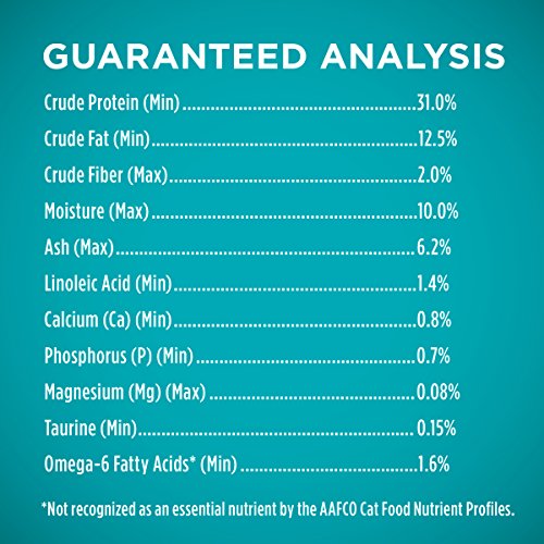 Purina One Urinary Tract Health Dry Cat Food, Urinary Tract Heal