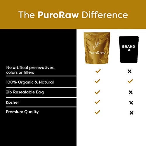 Oat Flour, 2Lbs, Gluten Free Oat Flour For Baking, Oat Flour Glu