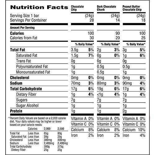 An Item Of Quaker Chewy Granola Bars, Variety Pack 60 Ct. - Pa