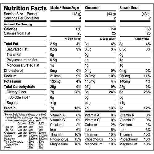 Quaker Instant Oatmeal, Fiber &Amp; Protein 3 Flavor Variety Pack, I