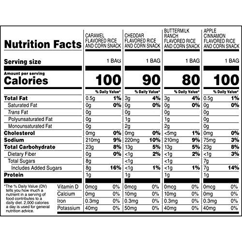 Quaker Rice Crisps, Gluten Free, 4 Flavor Sweet And Savory Varie