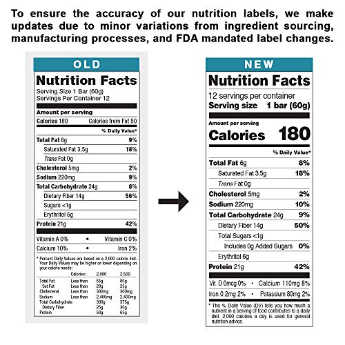 Quest Nutrition Birthday Cake Protein Bar, High Protein, Low Car