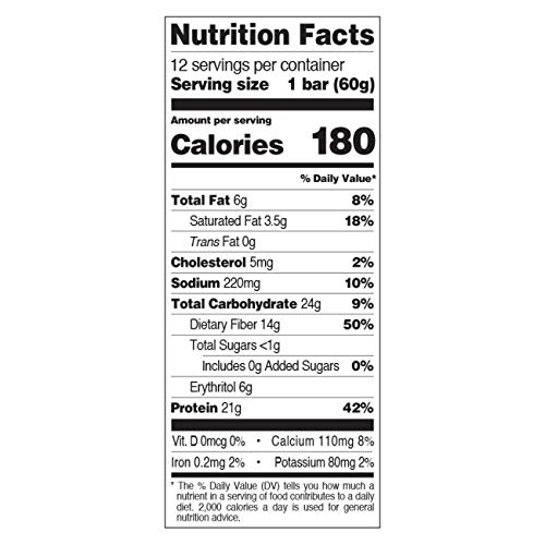 Quest Nutrition Birthday Cake Protein Bar, High Protein, Low Car