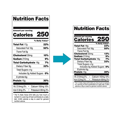 Quest Nutrition Chocolate Chip Protein Cookie, Keto Friendly, Hi...