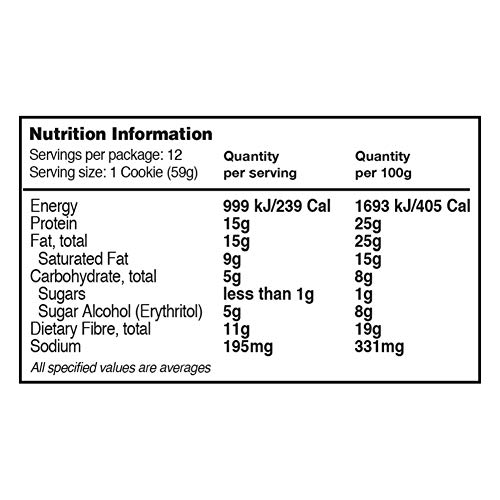 Quest Nutrition Double Chocolate Chip Protein Cookie, High Prote