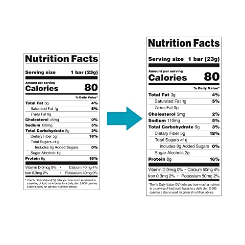 Quest Nutrition Mini Cookies & Cream Protein Bars, High Protein,...