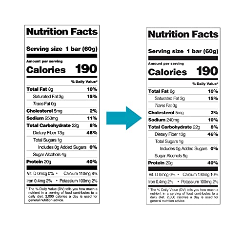 Quest Nutrition White Chocolate Raspberry Protein Bars, High Pro...