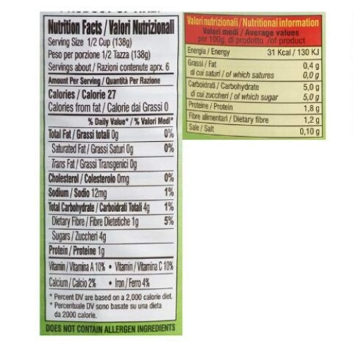 San Marzano Strianese Tomatoes, Set Of 12