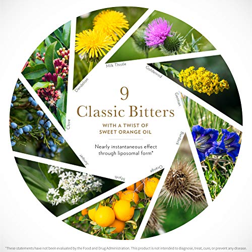 Quicksilver Scientific Dr. Shades Bitters No. 9, 1.7 Fl Oz 50 Ml