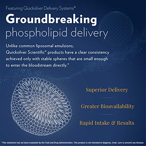 Quicksilver Scientific Dr. Shades Bitters No. 9, 1.7 Fl Oz 50 Ml