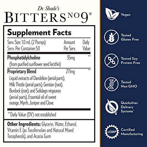 Quicksilver Scientific Dr. Shades Bitters No. 9, 1.7 Fl Oz 50 Ml