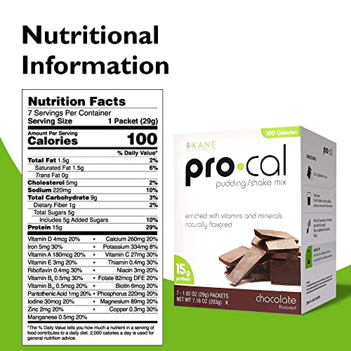 R-Kane High Protein Meal Replacement Shakes / Pudding - Pro Cal ...